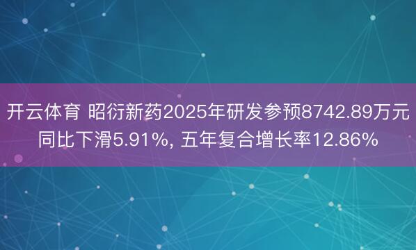 开云体育 昭衍新药2025年研发参预8742.89万元同比下滑5.91%， 五年复合增长率12.86%