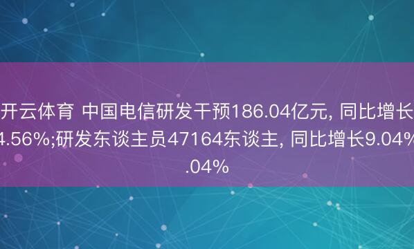 开云体育 中国电信研发干预186.04亿元， 同比增长4.56%;研发东谈主员47164东谈主， 同比增长9.04%